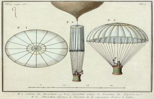 histoire du parachutisme